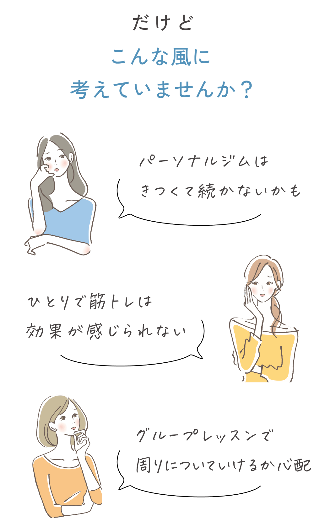 だけどこんな風に 考えていませんか？パーソナルジムはきつくて続かないかもひとりで筋トレは効果が感じられないグループレッスンで周りについていけるか心配