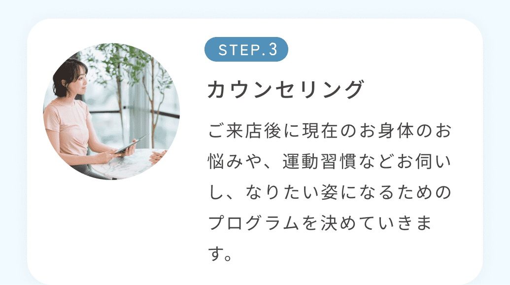 STEP3カウンセリング ご来店後に現在のお身体のお悩みや、運動習慣などお伺いし、なりたい姿になるためのプログラムを決めていきます。