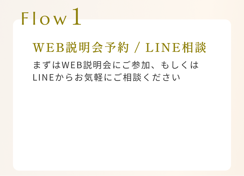 Flow1WEB説明会予約 / LINE相談 まずはWEB説明会にご参加、もしくはLINEからお気軽にご相談ください