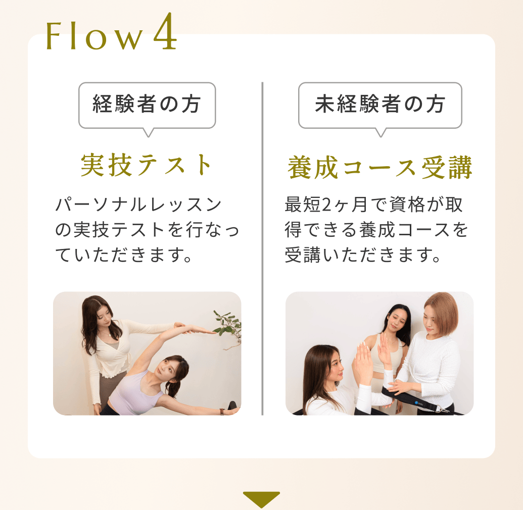 Flow4経験者の方 実技テスト：パーソナルレッスンの実技テストを行なっていただきます。未経験者の方 養成コース受講：最短2ヶ月で資格が取得できる養成コースを受講いただきます。