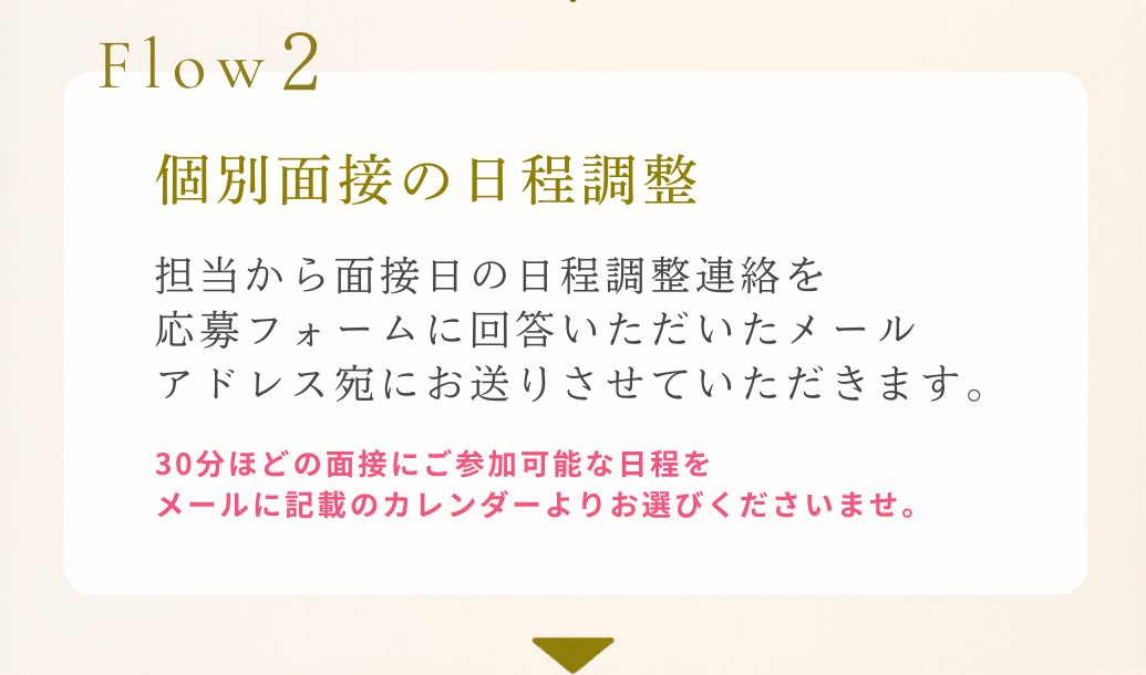 Flow2 個別面接の日程調整。担当から面接日の日程調整連絡を応募フォームに回答いただいたメールアドレス宛にお送りさせていただきます。